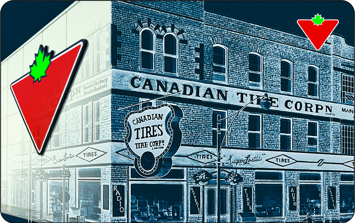 Canadian Tire Gift Cards